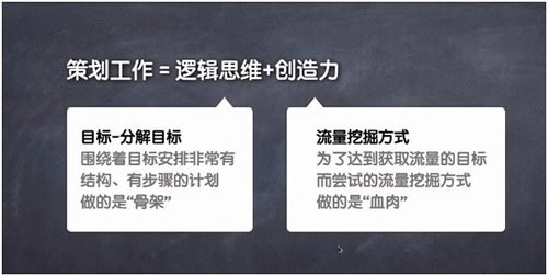 网络营销策划技巧,90%的人都不懂的思维 经验心得 第2张 网络营销策划技巧,90%的人都不懂的思维 经验心得 第2张