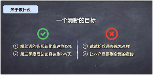 网络营销策划技巧,90%的人都不懂的思维 经验心得 第6张 网络营销策划技巧,90%的人都不懂的思维 经验心得 第6张