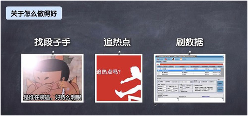 网络营销策划技巧,90%的人都不懂的思维 经验心得 第5张 网络营销策划技巧,90%的人都不懂的思维 经验心得 第5张